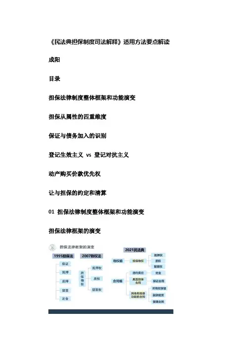 《民法典担保制度司法解释》适用方法要点解读