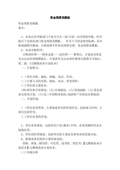 资金预算表模板（范本）