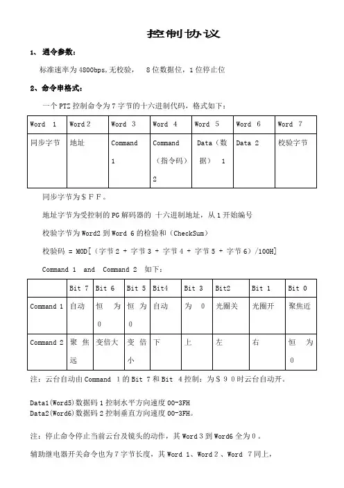 PELCOD控制协议