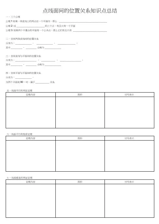 点线面间的位置关系知识点总结(含题)(