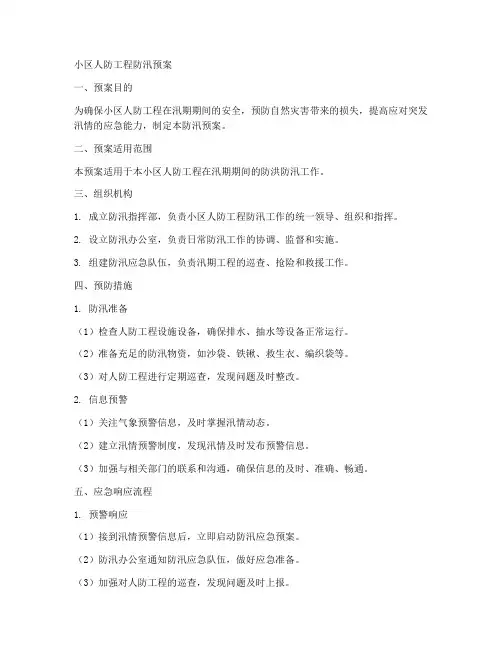 小区人防工程防汛预案