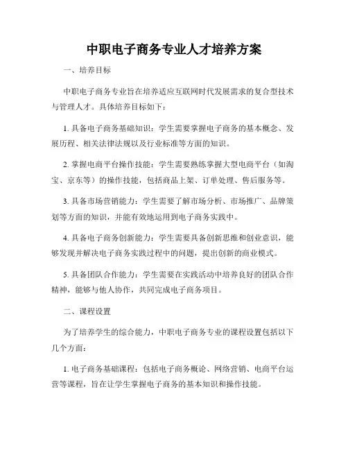 中职电子商务专业人才培养方案