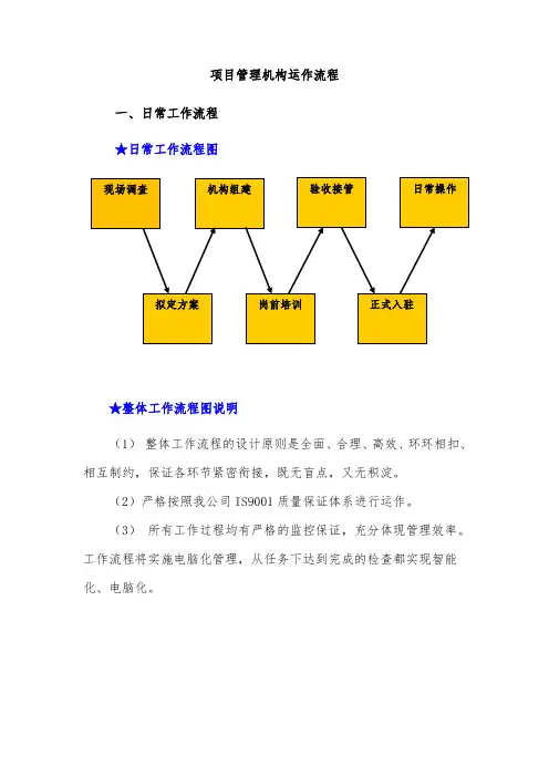 项目管理机构运作流程