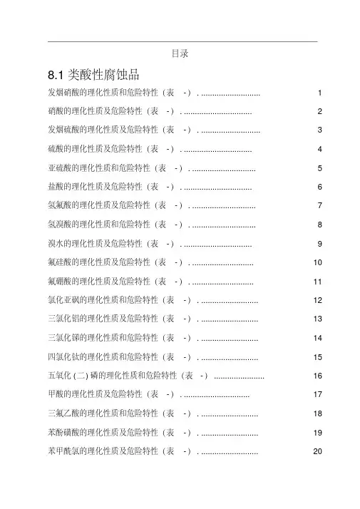 危险化学品特性表-第8类