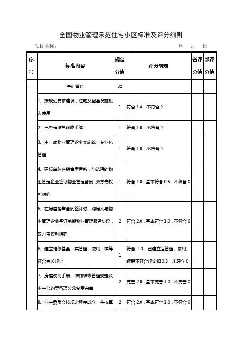 《全国物业管理示范住宅小区标准及评分细则》