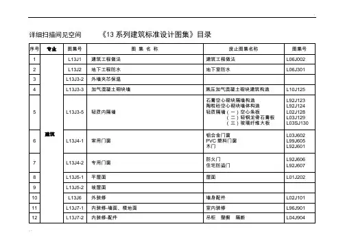 山东省建筑标准设计图集13系列目录