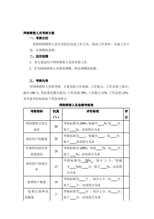 网络销售人员绩效考核