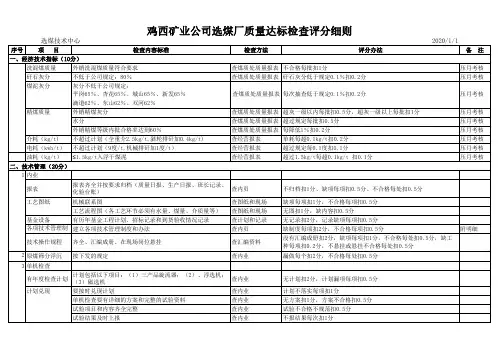 2020年度洗煤厂质量达标考核细则(2020.1.1.)