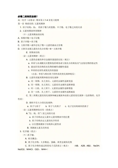 必修二的知识总结