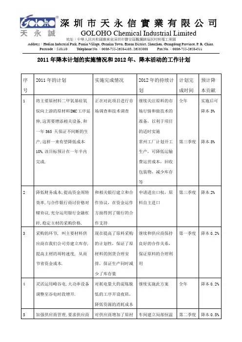 2012降本计划