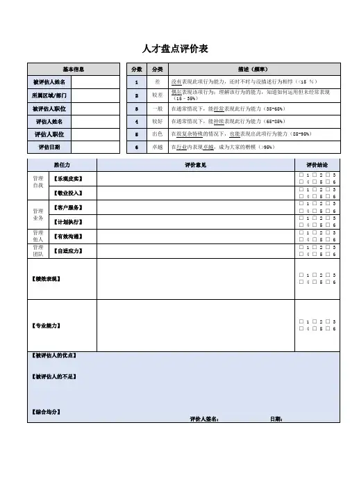 人才盘点评价表
