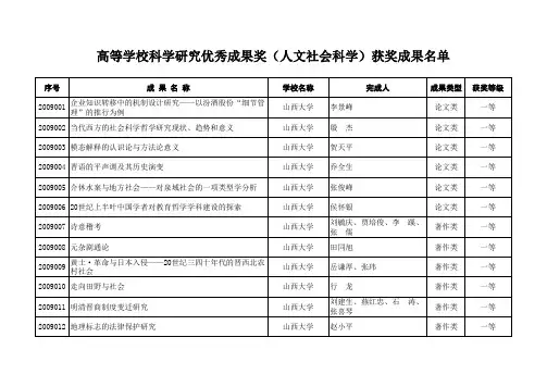 最终上报