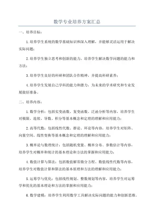 数学专业培养方案汇总