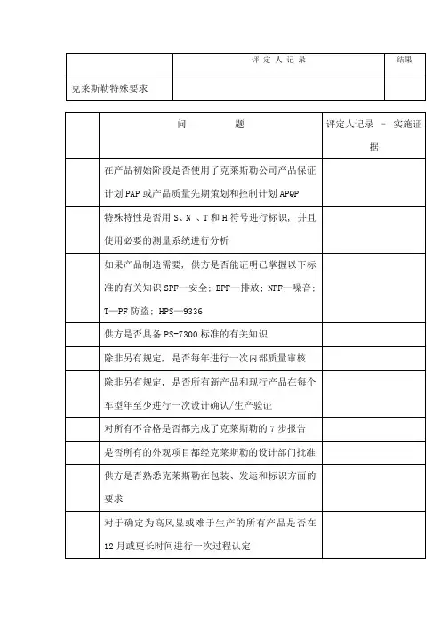 质量管理QSA内部品质稽核查核总表