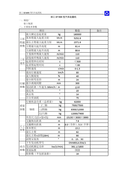 徐工集团QY160K型汽车起重机