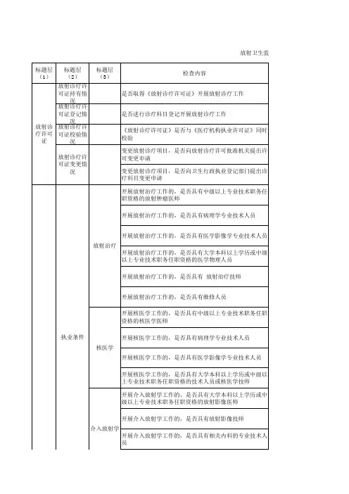放射卫生监督规范用语(XLS页)