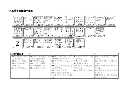 五笔字型键盘字根图