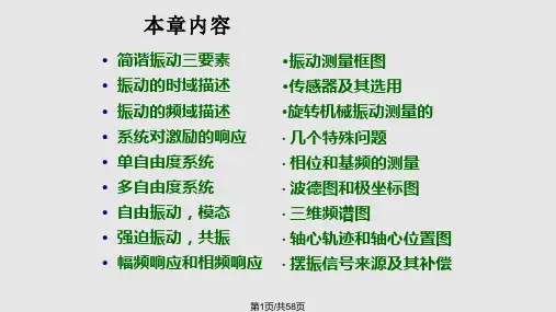 振动的基本知识PPT课件