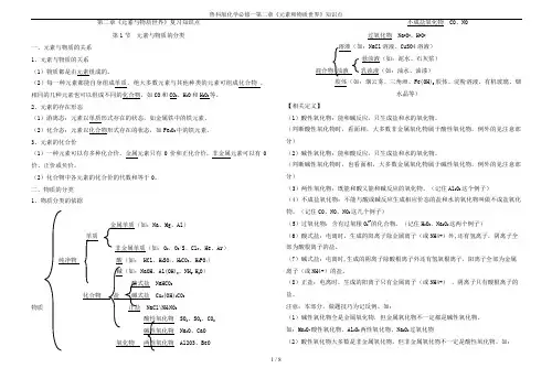 鲁科版化学必修一第二章《元素和物质世界》知识点