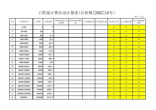 设计费自动计算表格