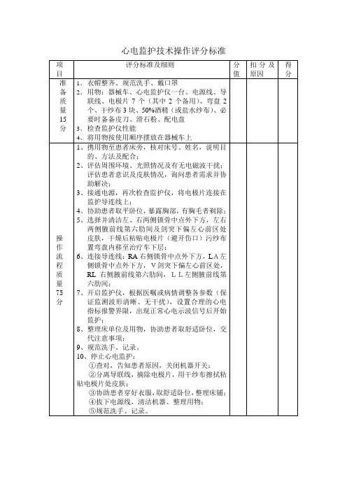 心电监护技术操作评分标准