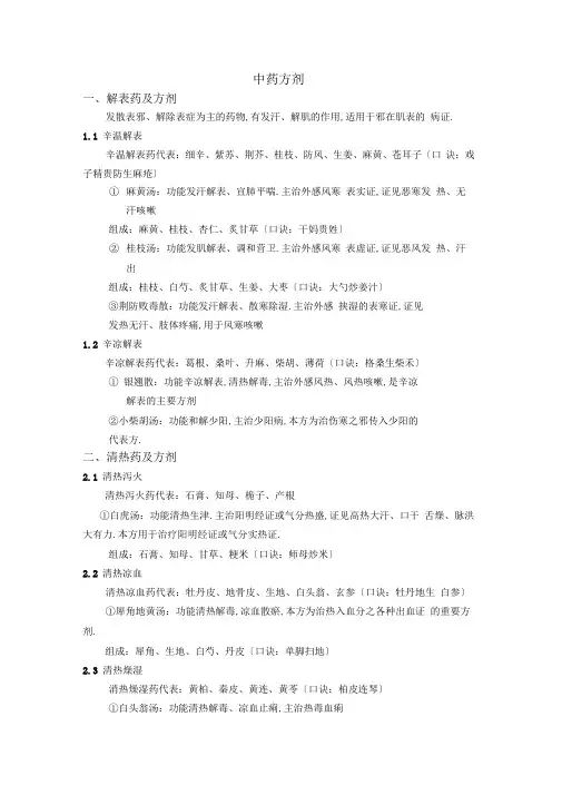 完整版,中兽医方剂与记忆口诀