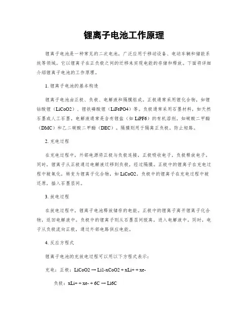 锂离子电池工作原理