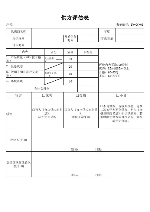 ISO9001-2016供应商评价记录