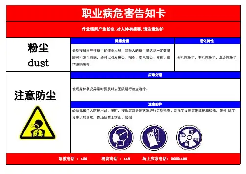 职业危害告知卡(全套)