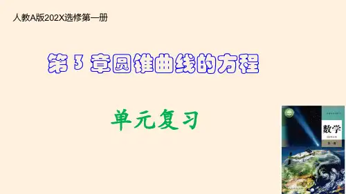 第3章圆锥曲线的方程(复习课件)高二数学(人教A版选择性必修第一册)