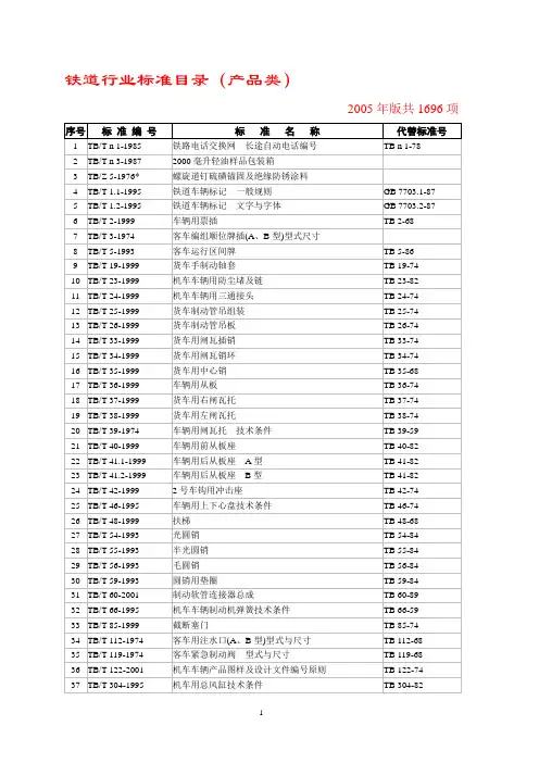 铁道行业标准目录(产品类)