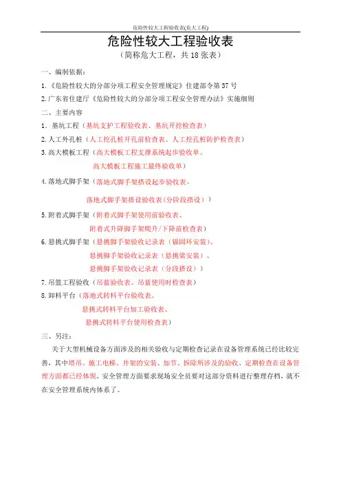 危险性较大工程验收表(危大工程)