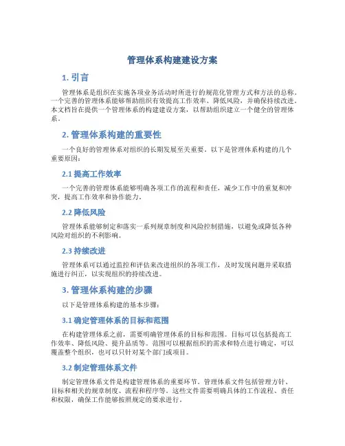 管理体系构建建设方案