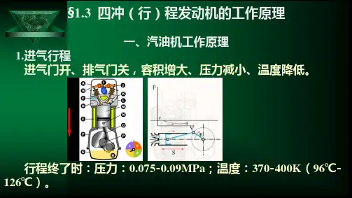 四冲程发动机的工作原理