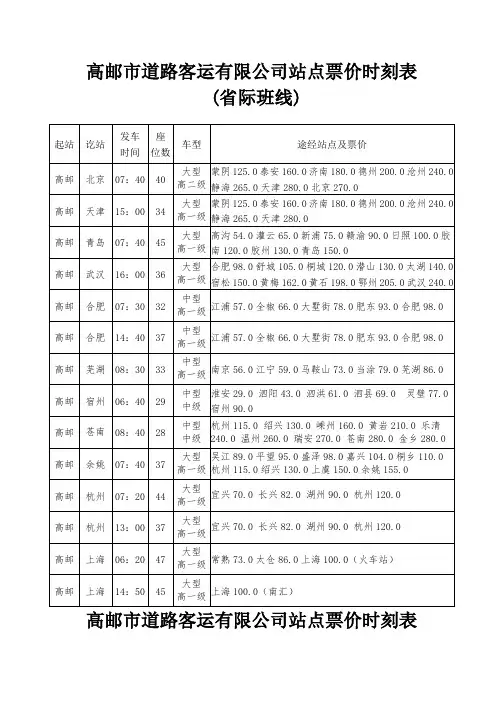 高邮市汽车客运站班次时刻表