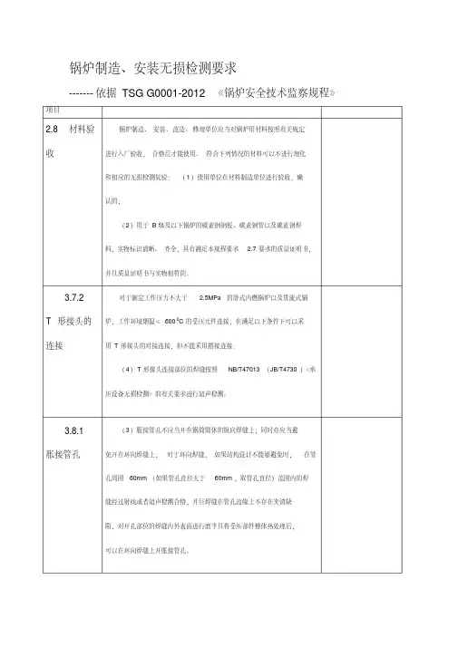 锅炉安装无损检测