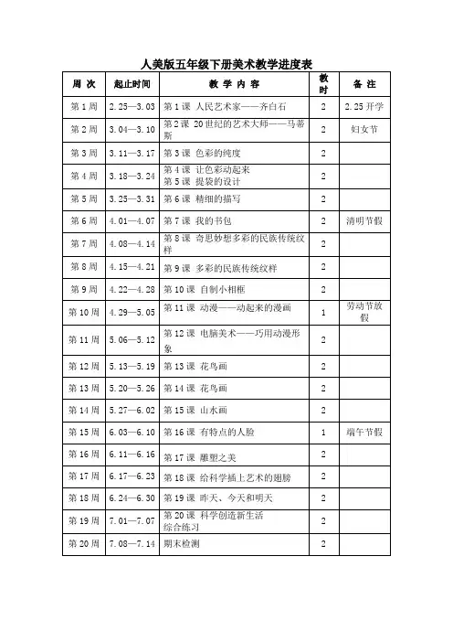 人美版五年级下册美术教学进度表