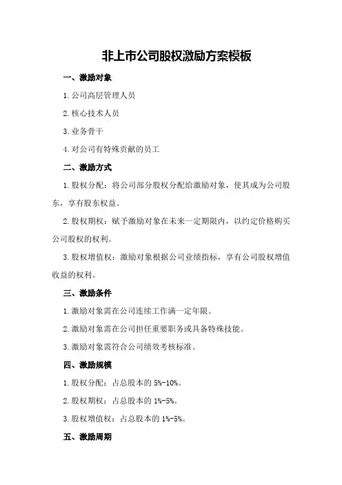 非上市公司股权激励方案模板
