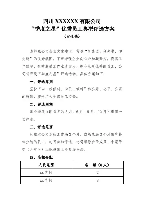 【五星推荐】央企国企“季度之星”优秀员工典型评选方案