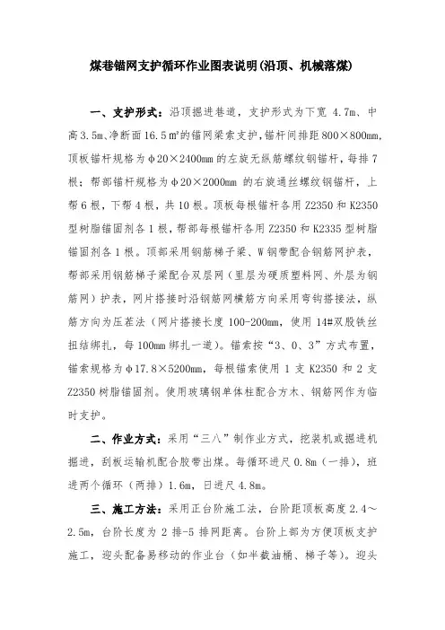 煤巷锚网支护循环作业图表说明(沿顶、机械落煤)