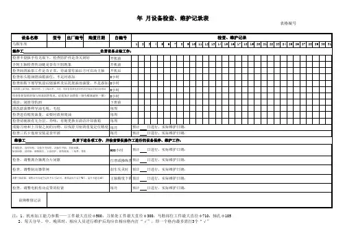 设备维护保养点检表大全以及维修记录表