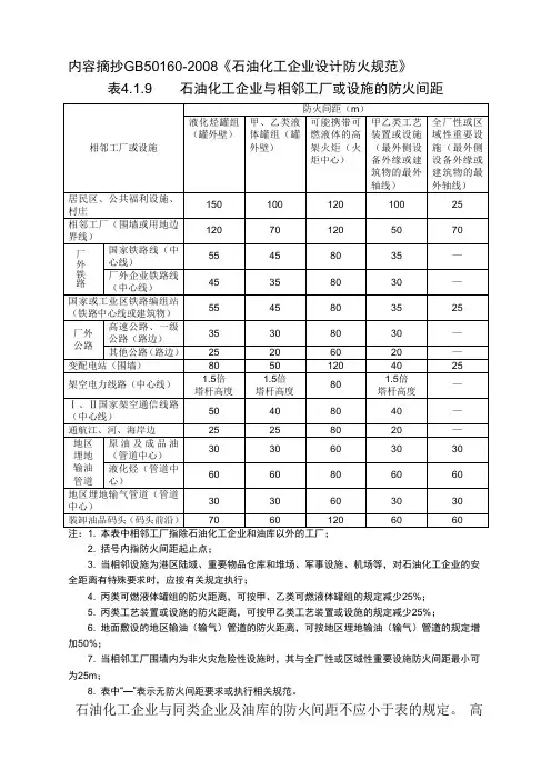 国家标准GB中有关安全距离列表
