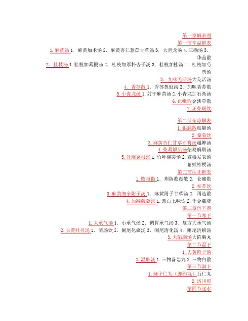 中医方剂学 目录 打印版