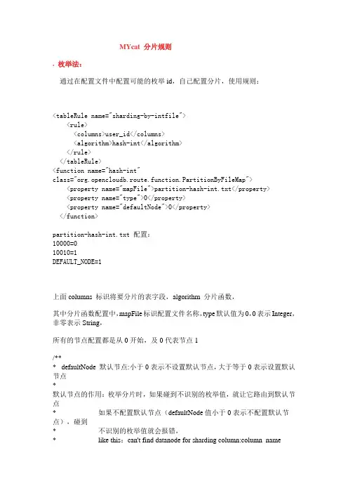 详解 mycat分片.(DOC)
