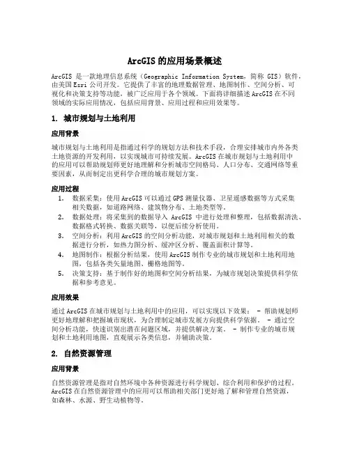 arcgis的应用场景