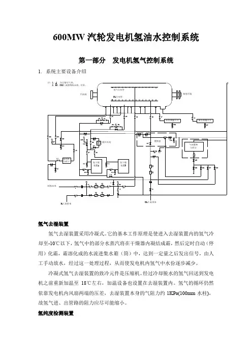 600MW汽轮发电机氢油水控制系统介绍