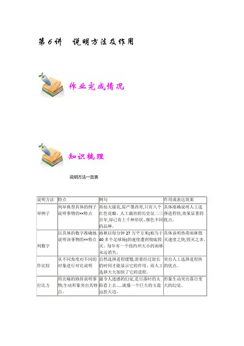 小学语文部编版5年级重点知识汇总小五语文第6讲：说明方法及作用(教师版)