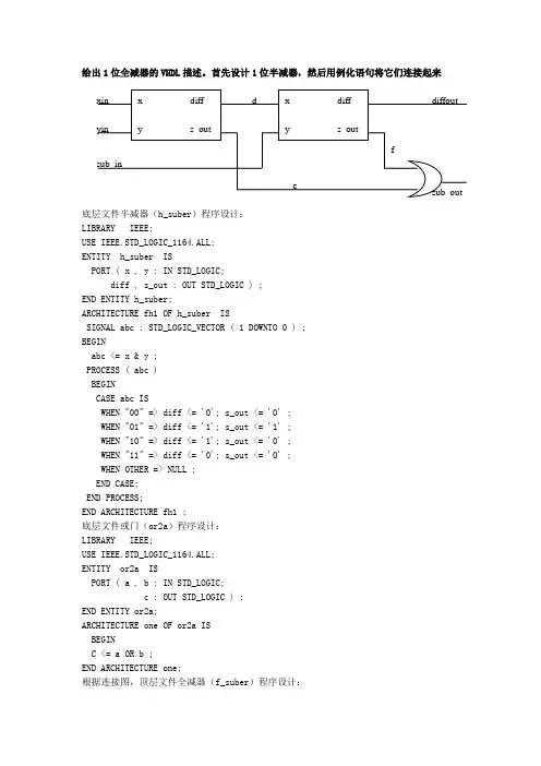 EDA实训资料1·全加器&全减器程序