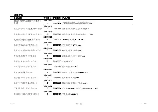计算机信息系统安全专用产品销售许可证目录(截至2008年7月31日)