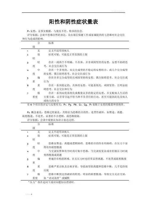 阳性和阴性症状量表(panss量表)
